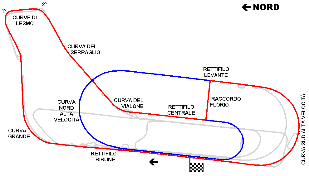 1930 Florio Circuit